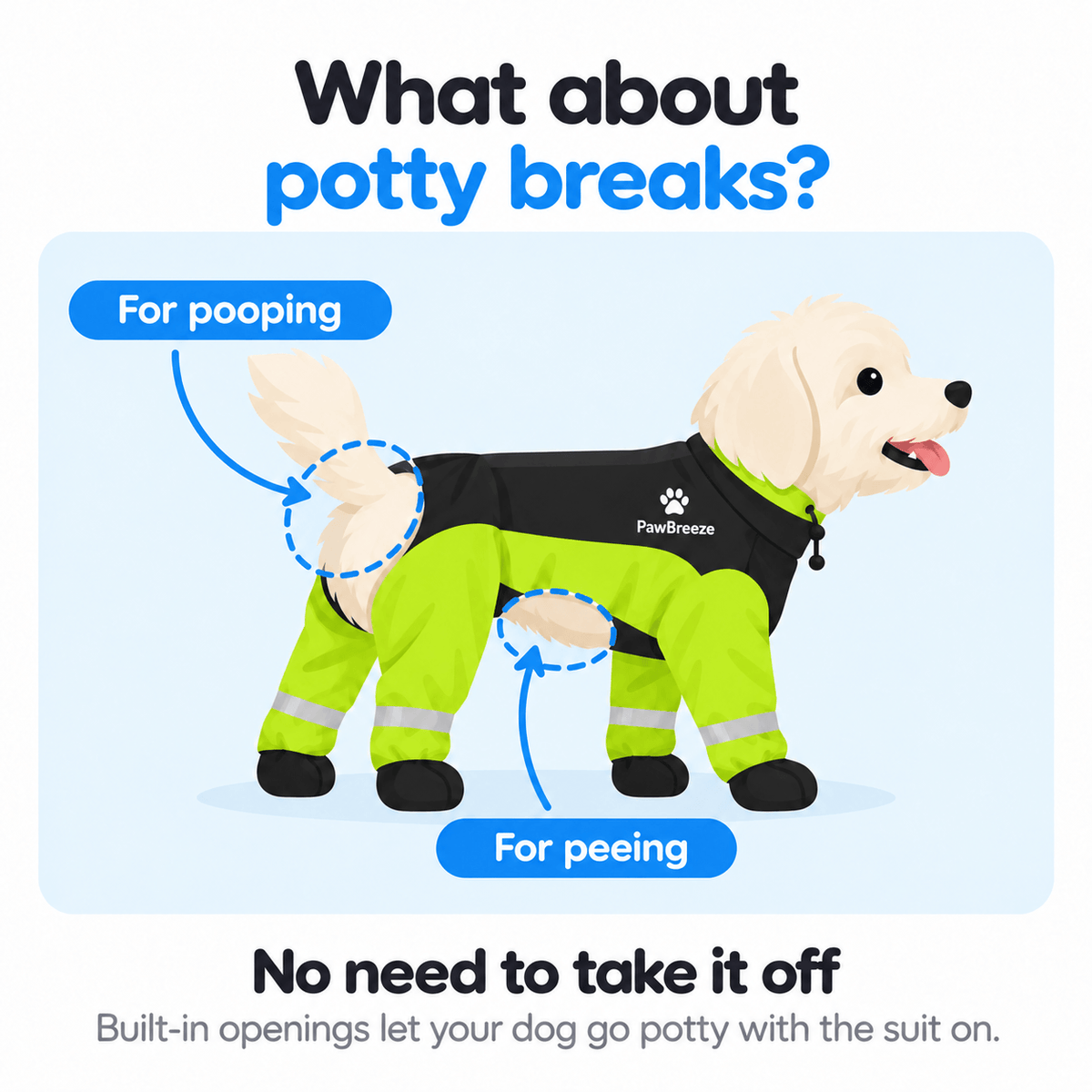 Dog raincoat with potty-friendly openings